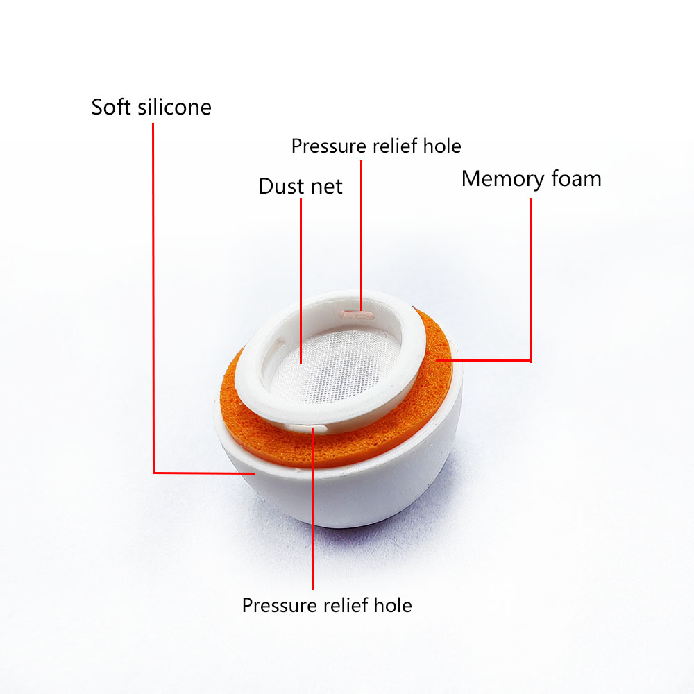 Memory-Schaum-Ohrstöpsel für A – Earphone Foam Tip Bewertung und Preis