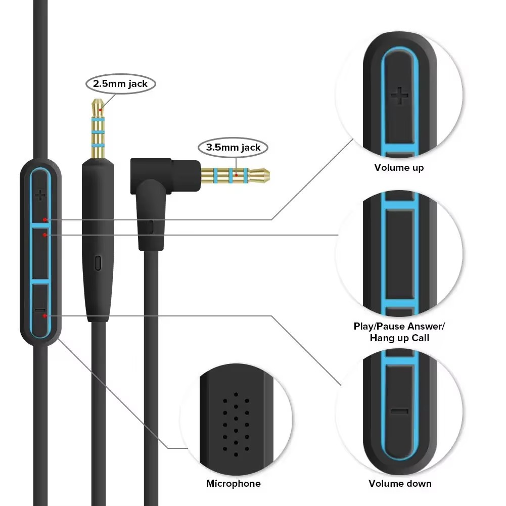 2,5 mm bis 3,5 mm Audiokabel f – Wired Earphone Mic Bewertung und Preis