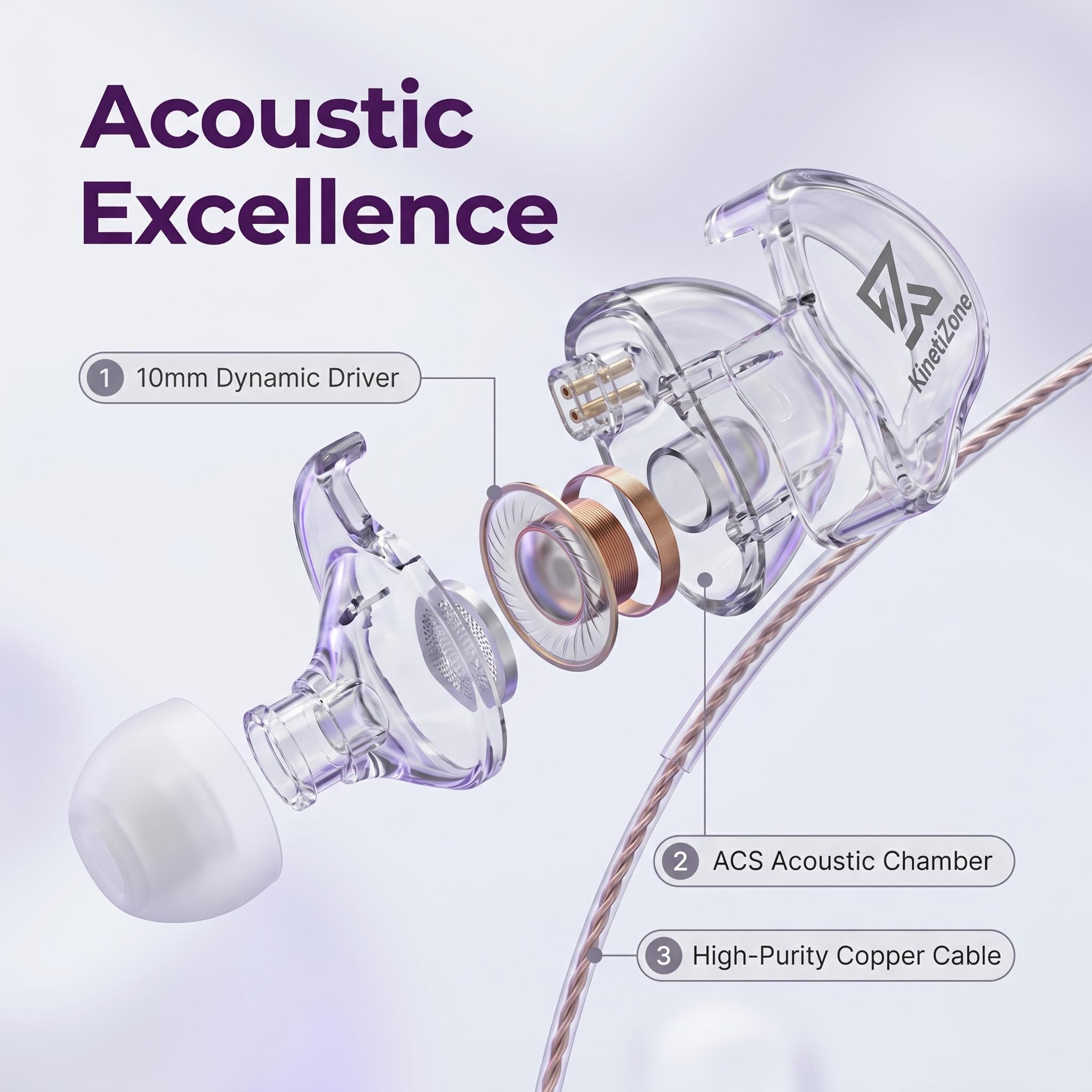 Transparente Hülle ACS Acousti – Wired Earphone Mic Bewertung und Preis