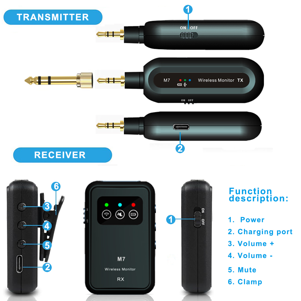 Drahtloses In-Ear-Monitorsyste – In Ear Monitor Iem Bewertung und Preis