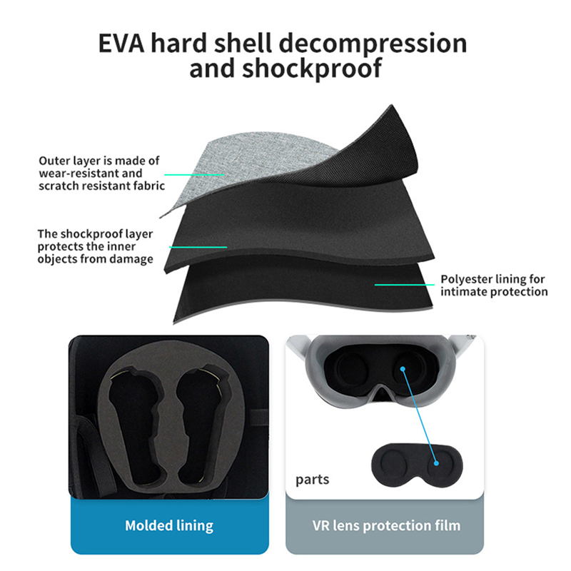 CABE-Tasche Für Oculus Quest 2 – Headphone Case Hard Bewertung und Preis