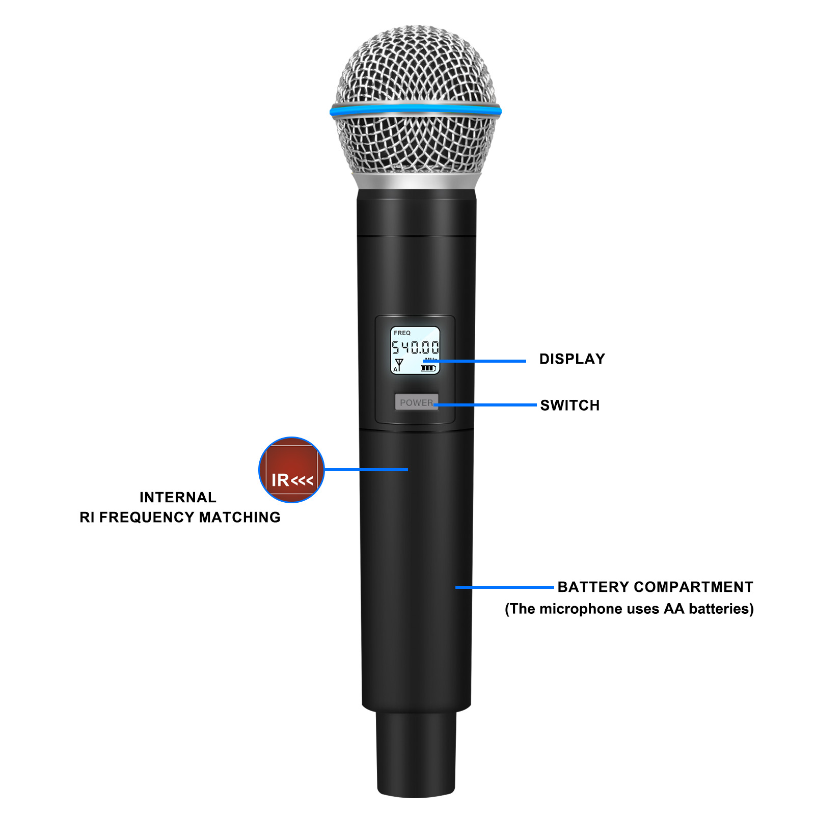Profissional-Mikrofon für Shu, – Shure Mic Sm7B Bewertung und Preis